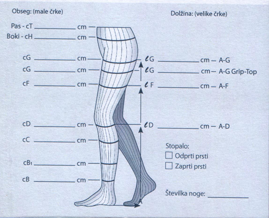 Meritve za kompresijske nogavice
